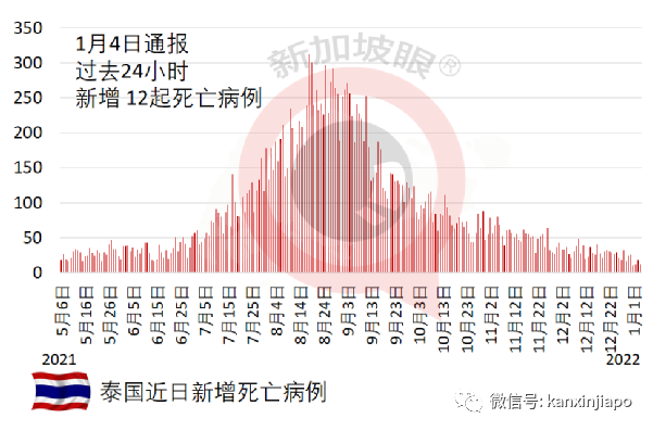 2名監獄囚犯接種疫苗後死亡,18人出現嚴重不良反應,癱瘓、心髒炎症...