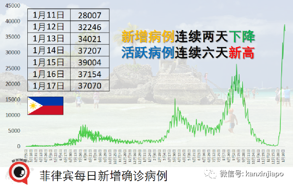 打完4针辉瑞/莫德纳或仍无法抵抗奥秘克戎