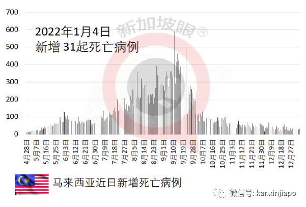 2名監獄囚犯接種疫苗後死亡,18人出現嚴重不良反應,癱瘓、心髒炎症...
