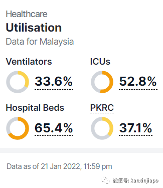 奧密克戎的“妹妹”來了,毒性會比“姐姐”更烈嗎?