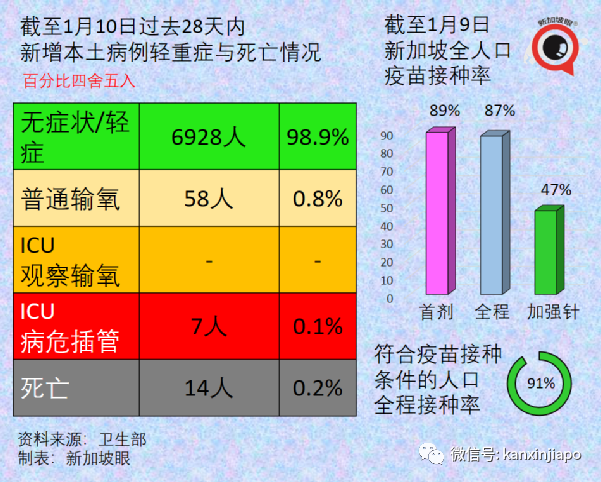 中国官方称明年起有望开放国门；附最新中新航班汇总