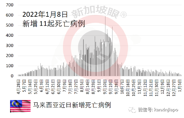 国会议员炮轰卫生部不向中国学习，要求撤换卫生总监；菲律宾大爆发，军警戒备