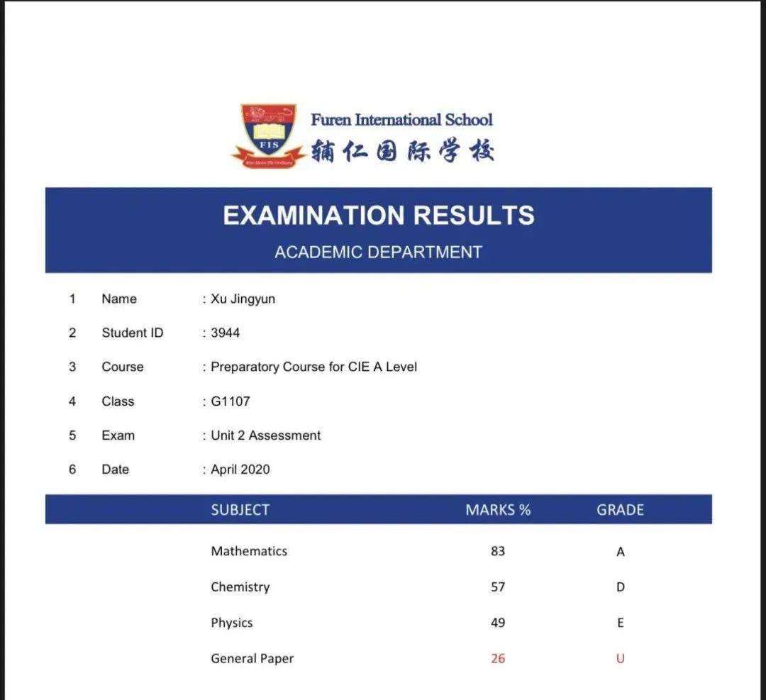 因疫情差點自暴自棄的我,卻因學習視頻成了“勵志少年”