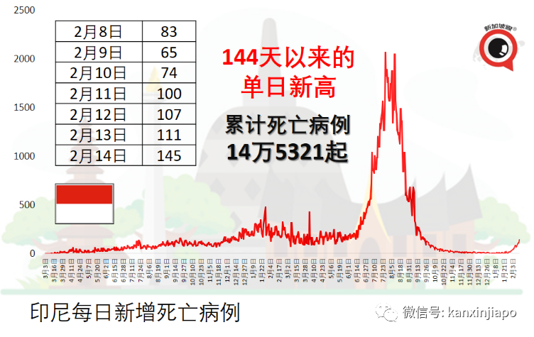 美国彭博社:世界为什么需要中国的“动态清零”防疫政策?