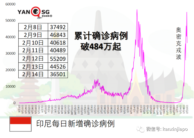 美国彭博社:世界为什么需要中国的“动态清零”防疫政策?