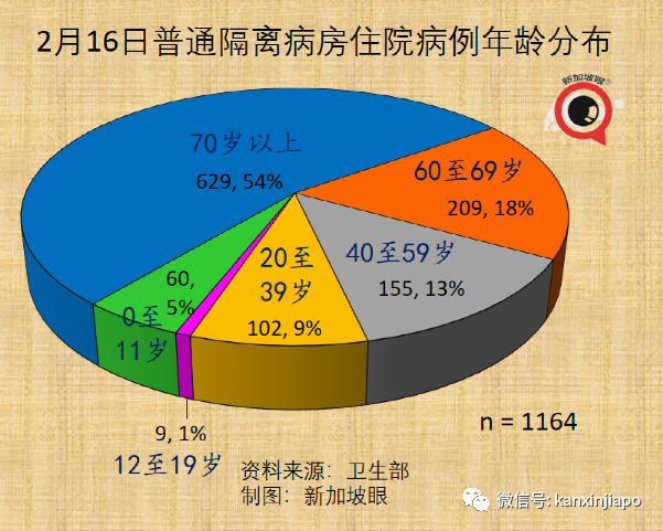 飞香港航班熔断；新加坡VTL航班全数恢复，将开通几十个国家与地区入境免隔离