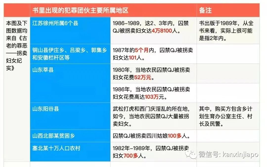 那些四川的女孩們,散落在天涯...