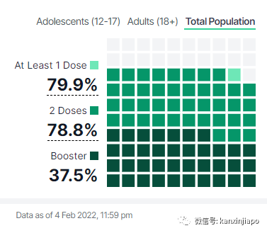 泰國計劃與中、馬協商入境免隔離;美國廢水測出疑似新變異病毒,死亡破90萬