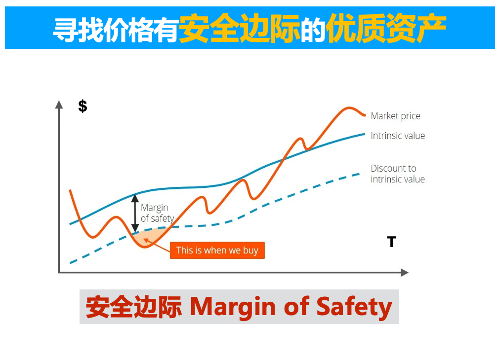 硬核分析:2022新加坡地产哪里值得买?