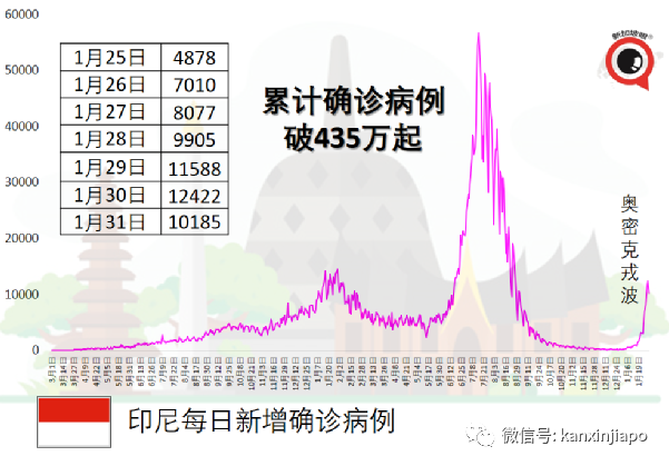 加拿大总理确诊；峇厘岛本周末重启国际旅游，新航两周后复航峇厘