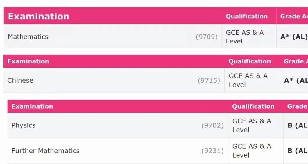 因疫情差點自暴自棄的我,卻因學習視頻成了“勵志少年”