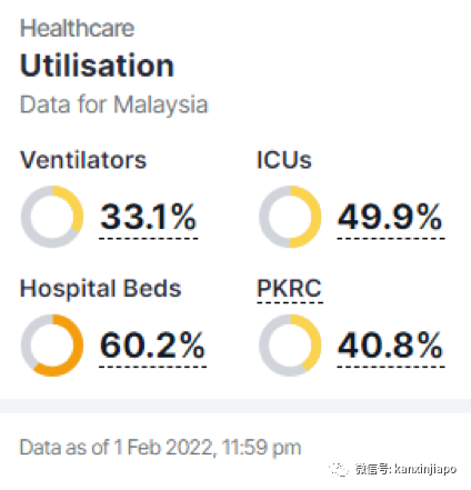 泰國開國門迎旅客;南非、丹麥無症狀免隔離;韓國、土耳其爆新高
