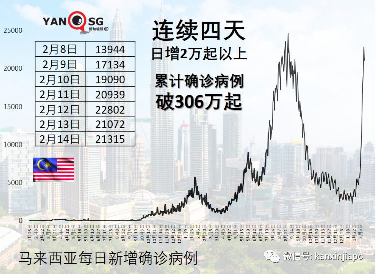 美国彭博社:世界为什么需要中国的“动态清零”防疫政策?