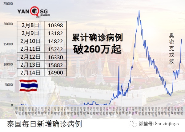 美国彭博社：世界为什么需要中国的“动态清零”防疫政策？