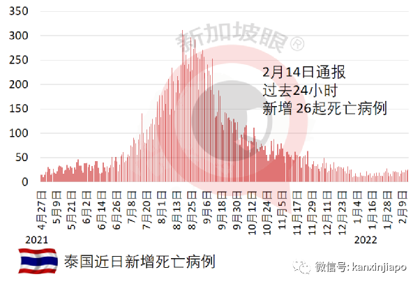 美国彭博社：世界为什么需要中国的“动态清零”防疫政策？