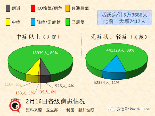 飞香港航班熔断；新加坡VTL航班全数恢复，将开通几十个国家与地区入境免隔离