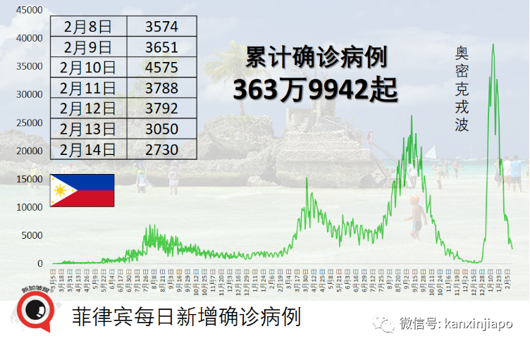 美国彭博社:世界为什么需要中国的“动态清零”防疫政策?