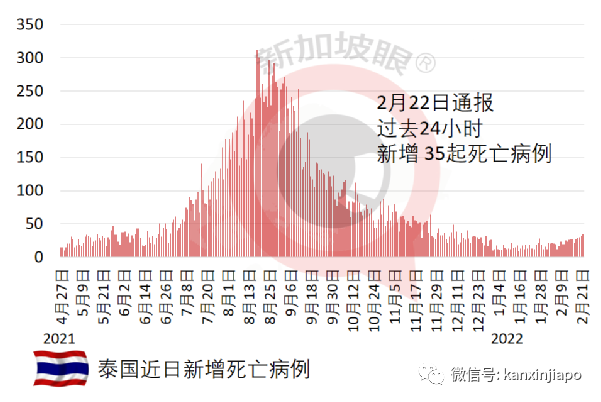 歐盟下月起再開邊境,接種中國和印度疫苗者或能入境