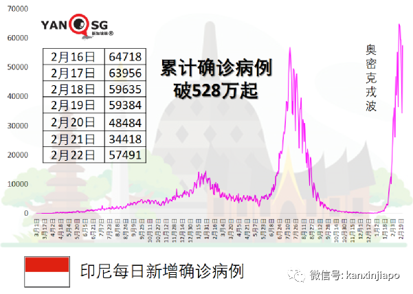 歐盟下月起再開邊境,接種中國和印度疫苗者或能入境