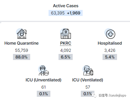 泰國計劃與中、馬協商入境免隔離;美國廢水測出疑似新變異病毒,死亡破90萬