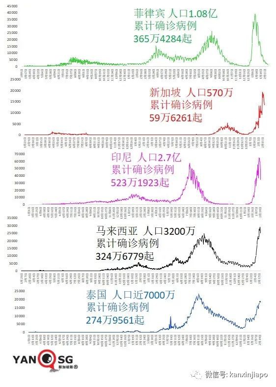 香港首例!11個月大嬰兒感染冠病後去世;專家擔心奧密克戎再次變異