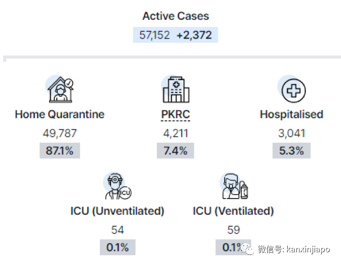 泰國開國門迎旅客;南非、丹麥無症狀免隔離;韓國、土耳其爆新高
