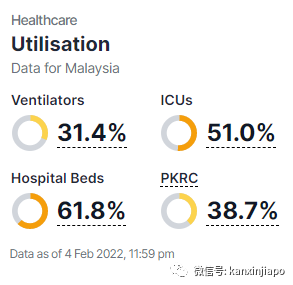 泰國計劃與中、馬協商入境免隔離;美國廢水測出疑似新變異病毒,死亡破90萬