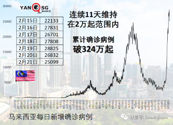 歐盟下月起再開邊境,接種中國和印度疫苗者或能入境