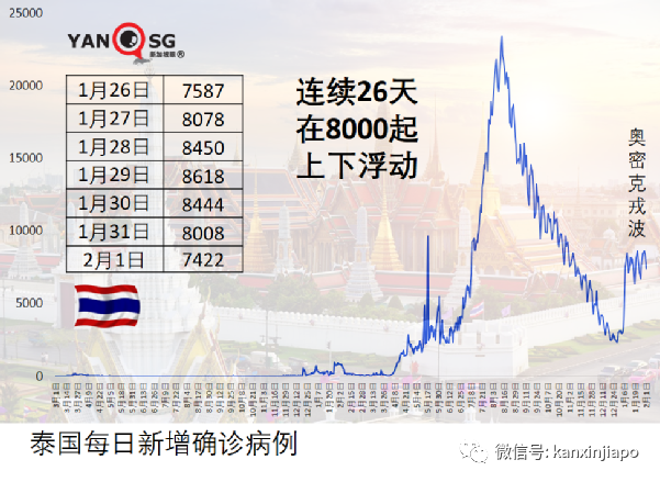 加拿大总理确诊；峇厘岛本周末重启国际旅游，新航两周后复航峇厘