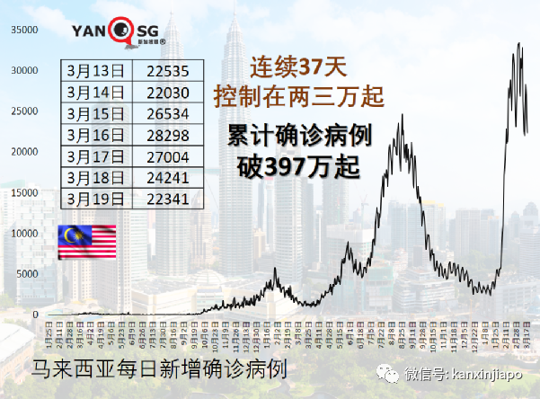 ​专家：三针科兴可防重症和死亡；呼吁尽快打第三针或混打辉瑞/复必泰