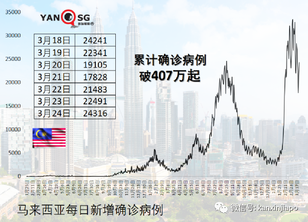 新馬陸路通行恢複,可搭私家車自由進出關卡