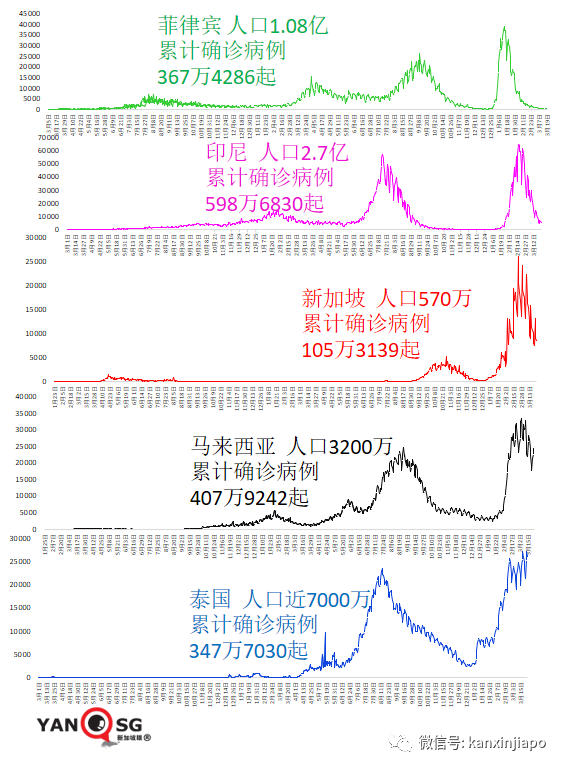 新馬陸路通行恢複,可搭私家車自由進出關卡