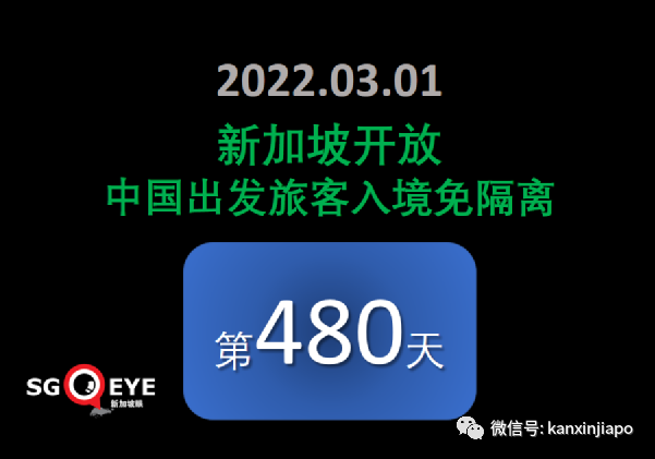 今增24080，死亡11例 | 33人买回中国机票被骗滞留；提出“中国式共存”新概念