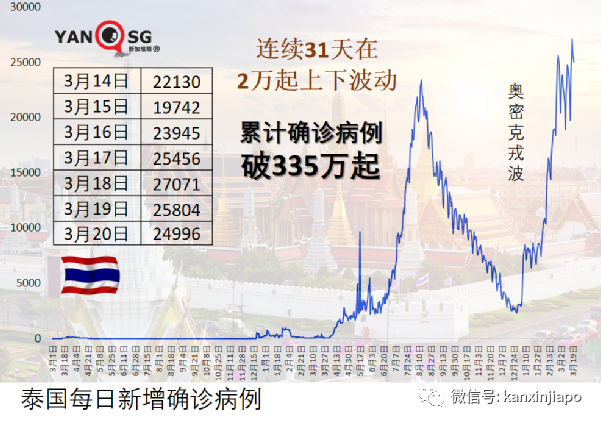 ​专家：三针科兴可防重症和死亡；呼吁尽快打第三针或混打辉瑞/复必泰