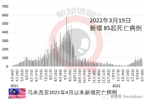 ​专家：三针科兴可防重症和死亡；呼吁尽快打第三针或混打辉瑞/复必泰