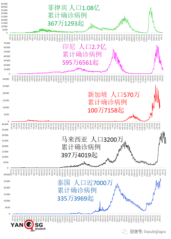 ​专家：三针科兴可防重症和死亡；呼吁尽快打第三针或混打辉瑞/复必泰
