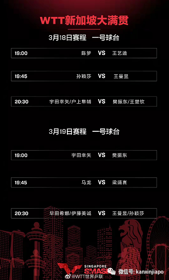 新加坡举行WTT世界乒乓球大满贯赛,中国多位名将上场!