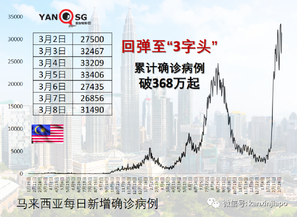 專家推算香港已有184萬人感染,日增確診人數四月底將回落到三位數