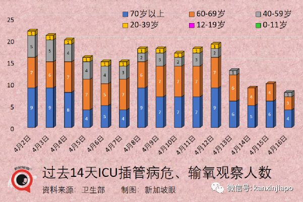 中国大陆核酸检测能力全球领先，香港特区批准科兴奥密克戎疫苗临床试验