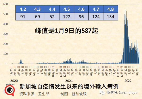 钟南山：完全开放死亡会大增，中国将在动态清零中逐步开放；推荐第三针打非灭活疫苗