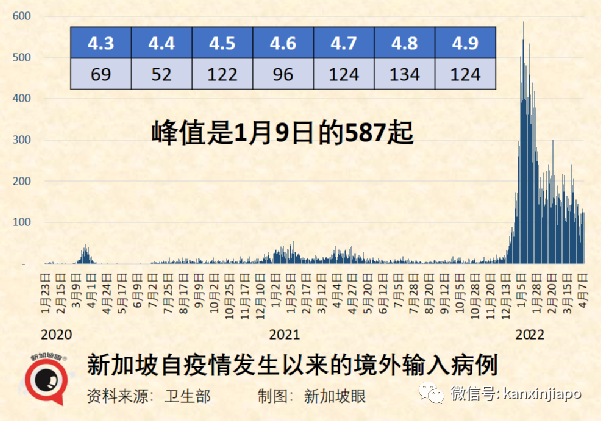 李显龙:太平洋国家比美国更为尊重中国抗疫做法