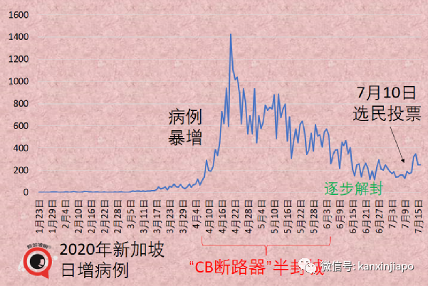 李显龙：太平洋国家比美国更为尊重中国抗疫做法