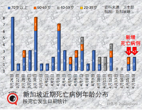 中国大陆核酸检测能力全球领先，香港特区批准科兴奥密克戎疫苗临床试验