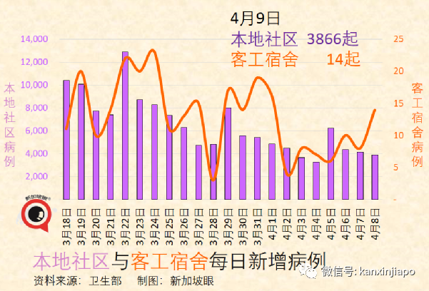 钟南山：完全开放死亡会大增，中国将在动态清零中逐步开放；推荐第三针打非灭活疫苗