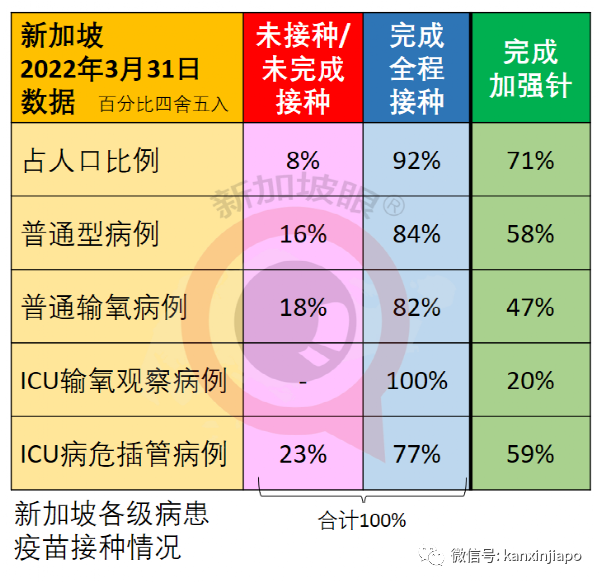 见证历史！新加坡果断大开边境，关卡三更半夜长龙排，万人归心似箭奔家乡