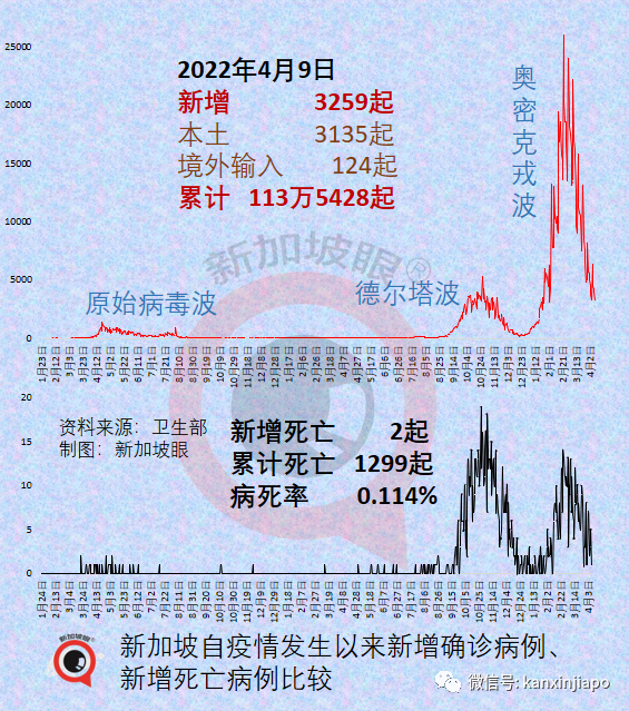 李显龙：太平洋国家比美国更为尊重中国抗疫做法