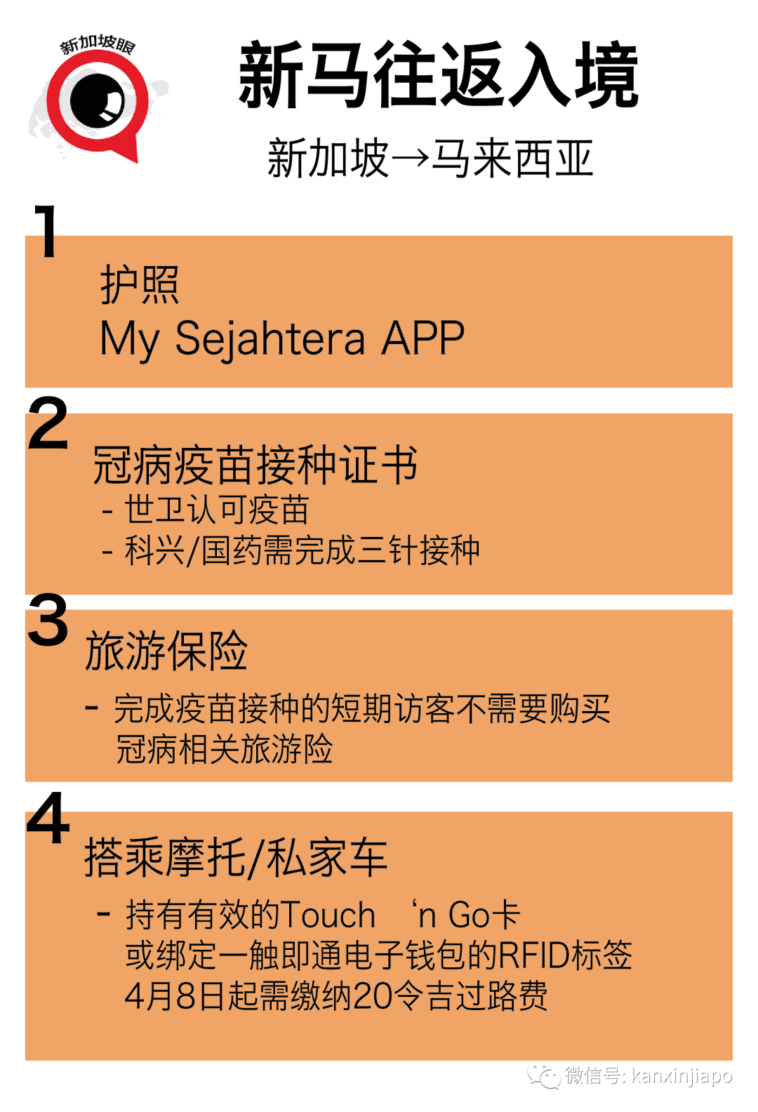 见证历史!新加坡果断大开边境,关卡三更半夜长龙排,万人归心似箭奔家乡