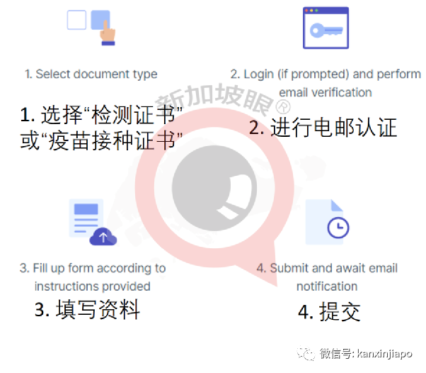 在新加坡接种的冠病疫苗，接种证书怎么弄呢？附详细攻略