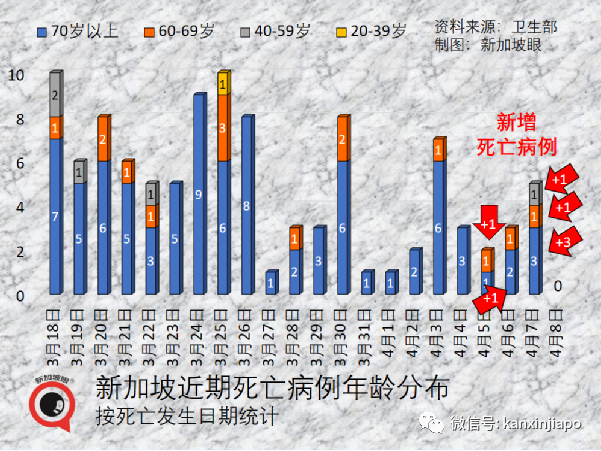 钟南山：完全开放死亡会大增，中国将在动态清零中逐步开放；推荐第三针打非灭活疫苗