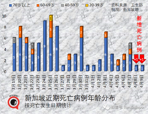 李显龙：太平洋国家比美国更为尊重中国抗疫做法